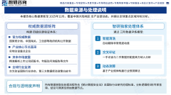供给周报/月报/季报/年报等按期演讲和定